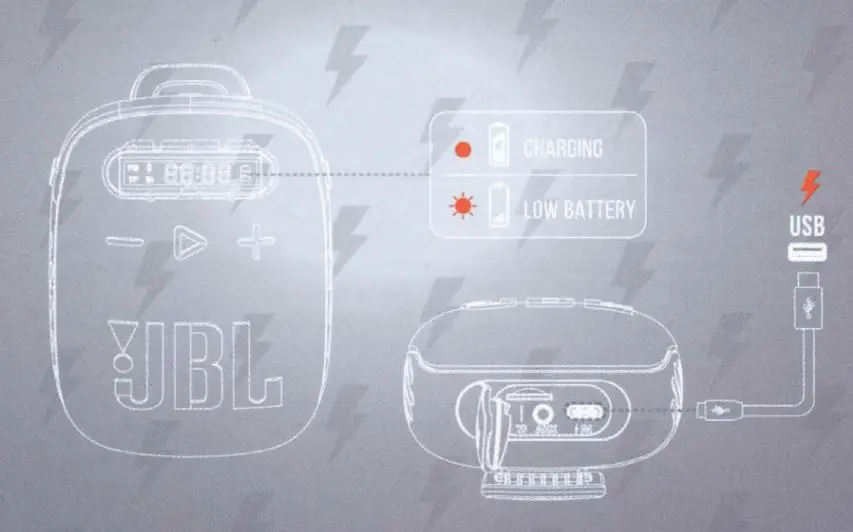 JBL WIND3 Portable Speakers User Guide - Charging