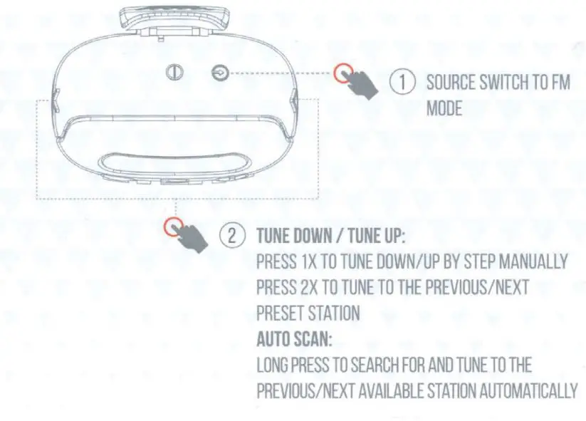 JBL WIND3 Portable Speakers User Guide - FM Radio