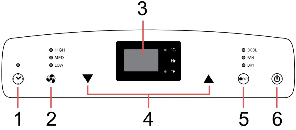 newair NAC14KWH02 3 in 1 Portable Air Conditioner - CONTROL PANEL AND REMOTE
