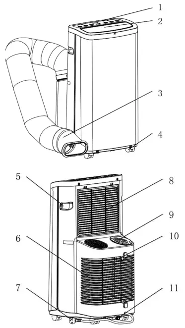 newair NAC14KWH02 3 in 1 Portable Air Conditioner - PRODUCT FEATURES