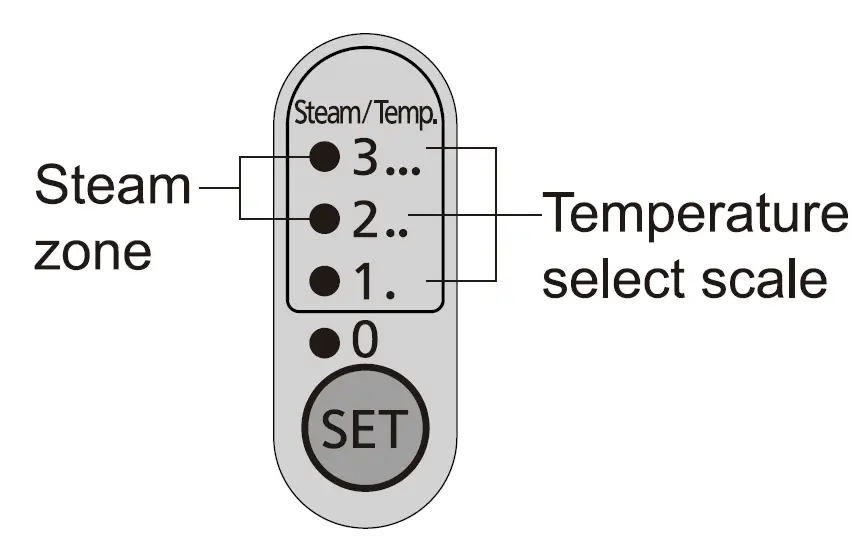 Panasonic-NI-WL41-Houshold-Cordless-Steam-Iron-FIG-14