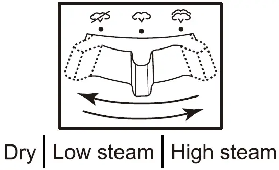 Panasonic-NI-WL41-Houshold-Cordless-Steam-Iron-FIG-15