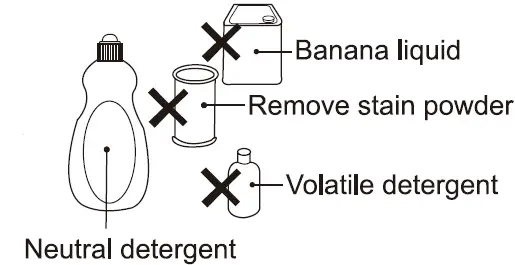 Panasonic-NI-WL41-Houshold-Cordless-Steam-Iron-FIG-19