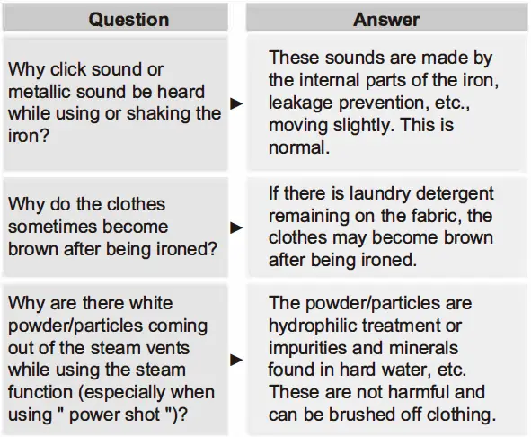 Panasonic-NI-WL41-Houshold-Cordless-Steam-Iron-FIG-20