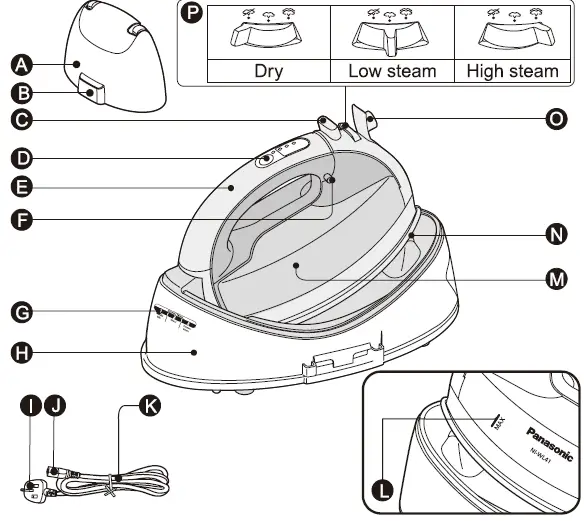 Panasonic-NI-WL41-Houshold-Cordless-Steam-Iron-FIG-4