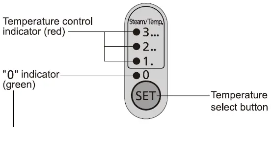 Panasonic-NI-WL41-Houshold-Cordless-Steam-Iron-FIG-5