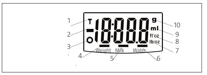Menuett-821026-Kitchen-Scale-fig2