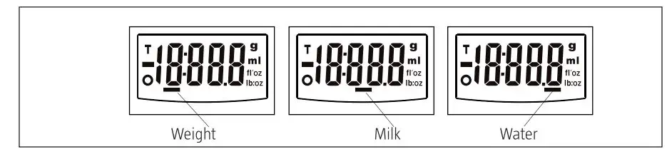 Menuett-821026-Kitchen-Scale-fig3
