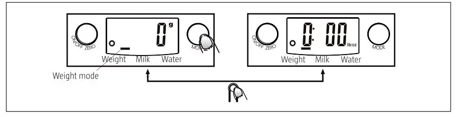 Menuett-821026-Kitchen-Scale-fig5