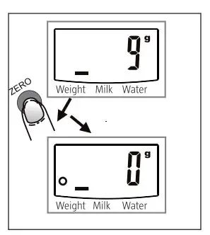 Menuett-821026-Kitchen-Scale-fig8