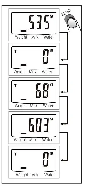 Menuett-821026-Kitchen-Scale-fig9