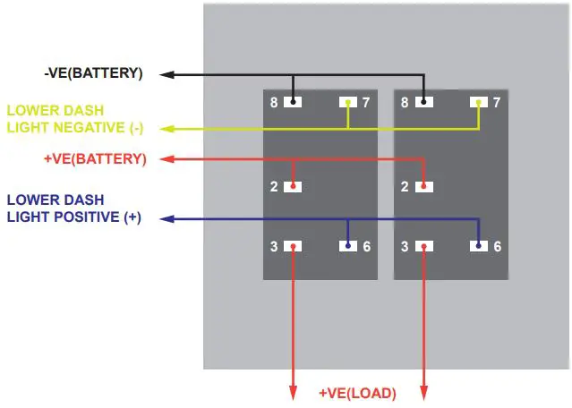 ELECTUS-DISTRIBUTION-SZ1924-10A-DC-Panel-FIG-1