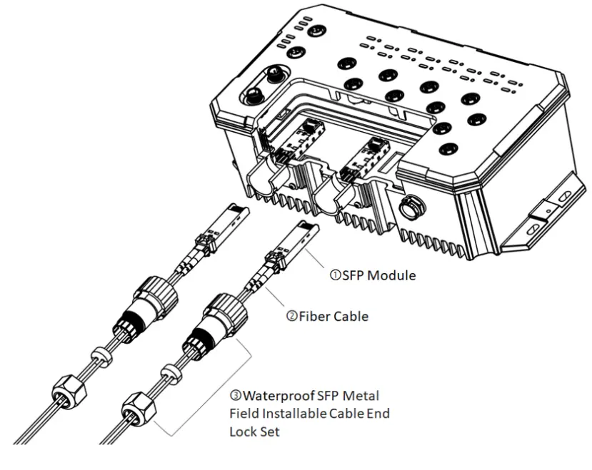 antaira LMP-1802G-M12-10G-SFP-67-110 18-Port Industrial M12 IP67 Waterproof Gigabit PoE+ Light - Fig 6