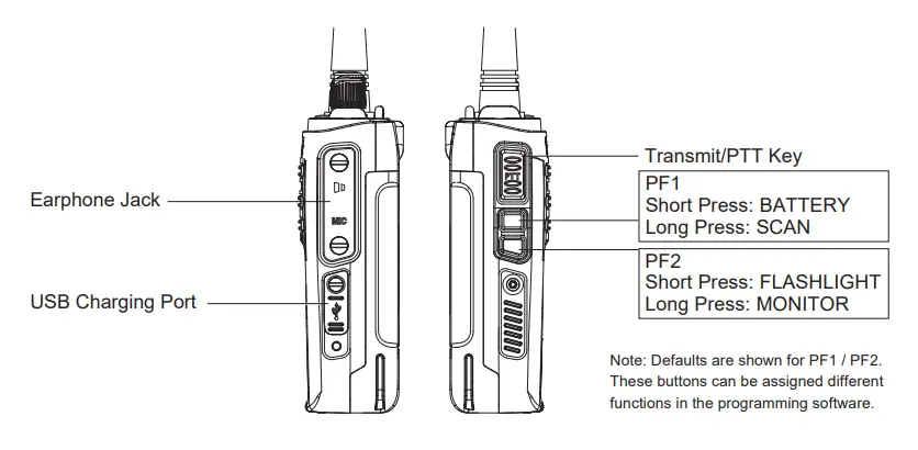 Wouxun KG-S84B Portable Business Radio FIG (3)