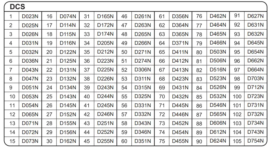 Wouxun KG-S84B Portable Business Radio FIG (6)