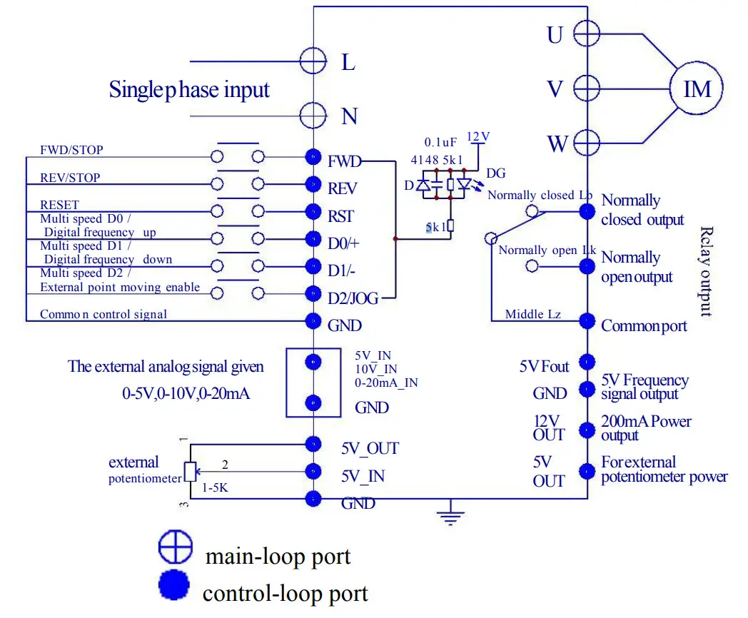 ISACON A2 High Quality Multifunction Inverter - Diagram 2