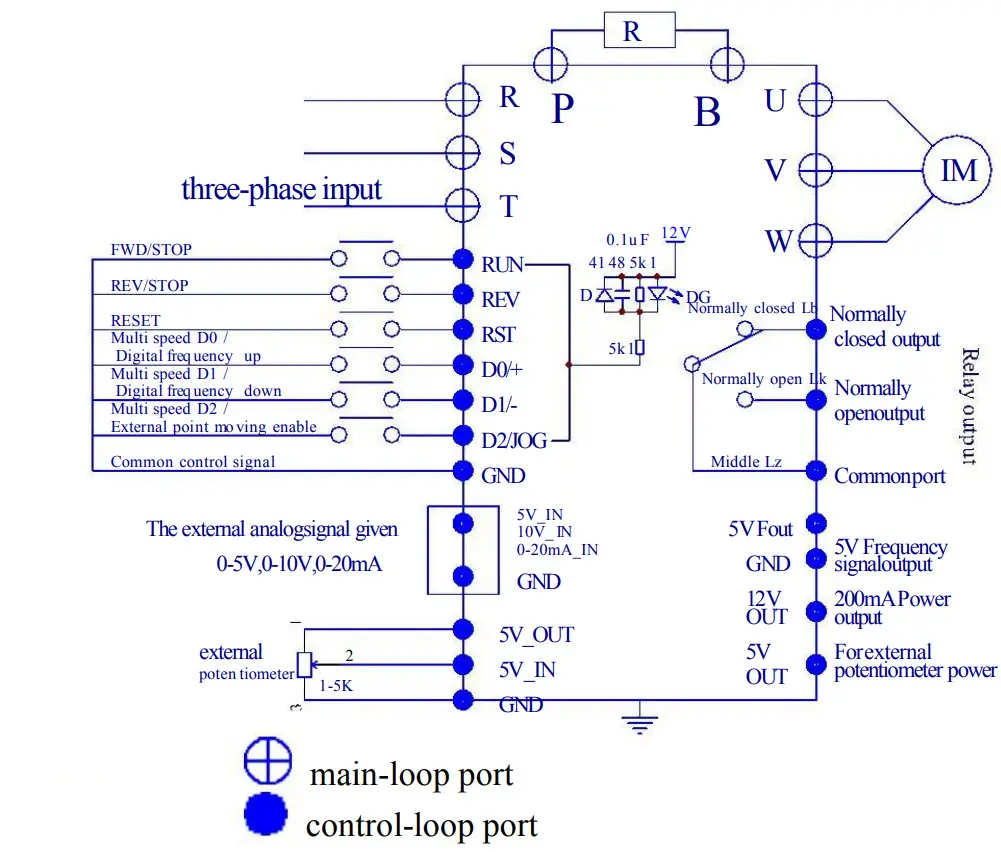 ISACON A2 High Quality Multifunction Inverter - Diagram 3