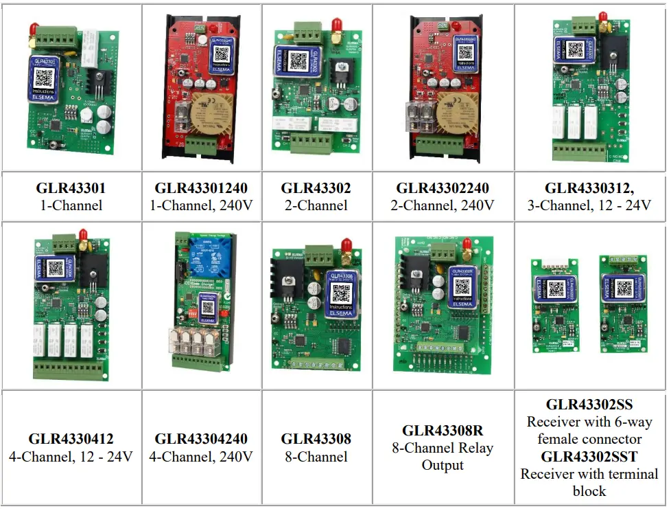 ELSEMA-GLR43304240-4-Channel-433MHz-Gigalink-Receiver-with-Mains-AC-supply-1