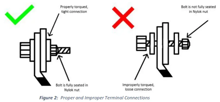 BATTLE BORN BBGC2 100Ah 12V GC2 LiFePO4 Deep Cycle Battery - fig1