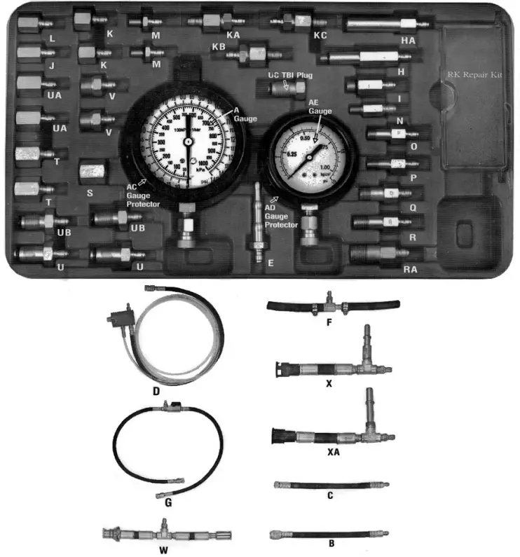 SEALEY VSE210 Fuel Injection Pressure Test Kit - CONTENTS LIST
