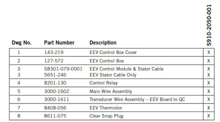 Bard Wall Mounted Packaged Air Conditione - FUNCTIONAL 1
