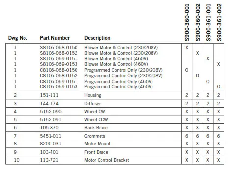 Bard Wall Mounted Packaged Air Conditione - PANEL 1