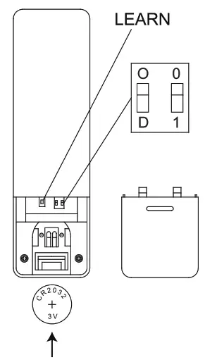 ParrotUncle BBA552206CA110V CEILING FAN - laner