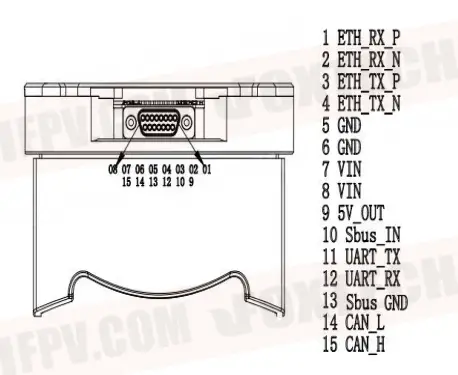 FOXTECH-EH30-TR-30X-35X-Optical-Zoom-Camera-2