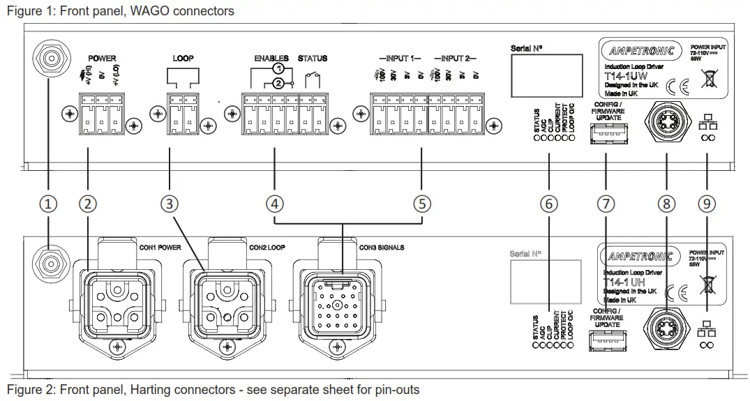 AMPETRONIC T14-1 Rail Transport Hearing Loop Driver