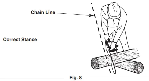 TROY-BILT TB4620C XP 20 Gas Chainsaw - Fig 11