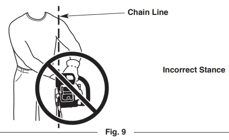 TROY-BILT TB4620C XP 20 Gas Chainsaw - Fig 12