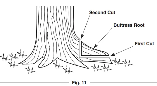 TROY-BILT TB4620C XP 20 Gas Chainsaw - Fig 14