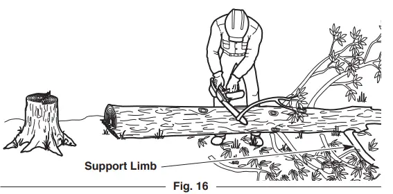 TROY-BILT TB4620C XP 20 Gas Chainsaw - Fig 19
