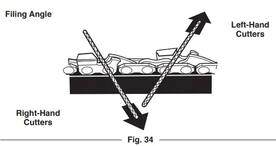 TROY-BILT TB4620C XP 20 Gas Chainsaw - Fig 37
