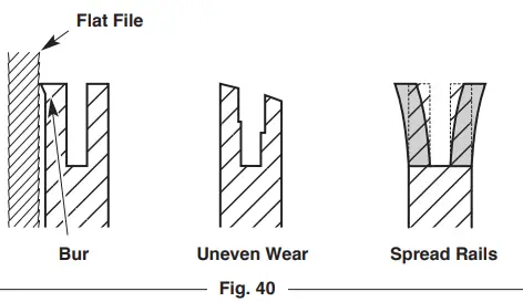 TROY-BILT TB4620C XP 20 Gas Chainsaw - Fig 43