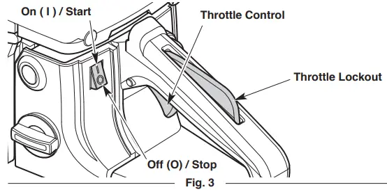 TROY-BILT TB4620C XP 20 Gas Chainsaw - Fig 6