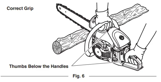 TROY-BILT TB4620C XP 20 Gas Chainsaw - Fig 9