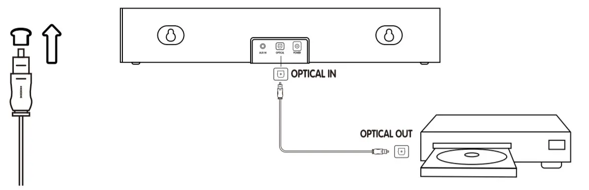 KM-HSB001 KMOUK Soundbar - Optical Connection