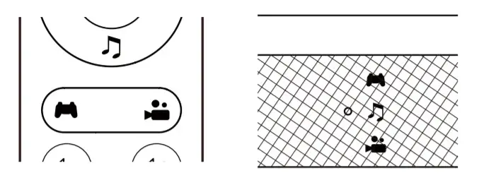 KM-HSB001 KMOUK Soundbar - Sound mode