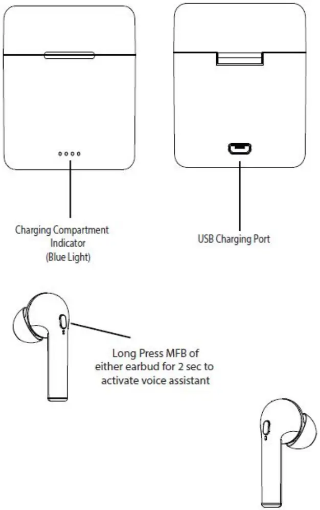 pTron Bassbuds Vista True Wireless Stereo Earbuds - fig 1