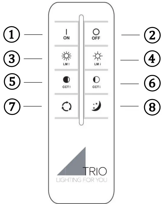 TRIO LIGHTING 629219331 LED Ceiling Light parts 1