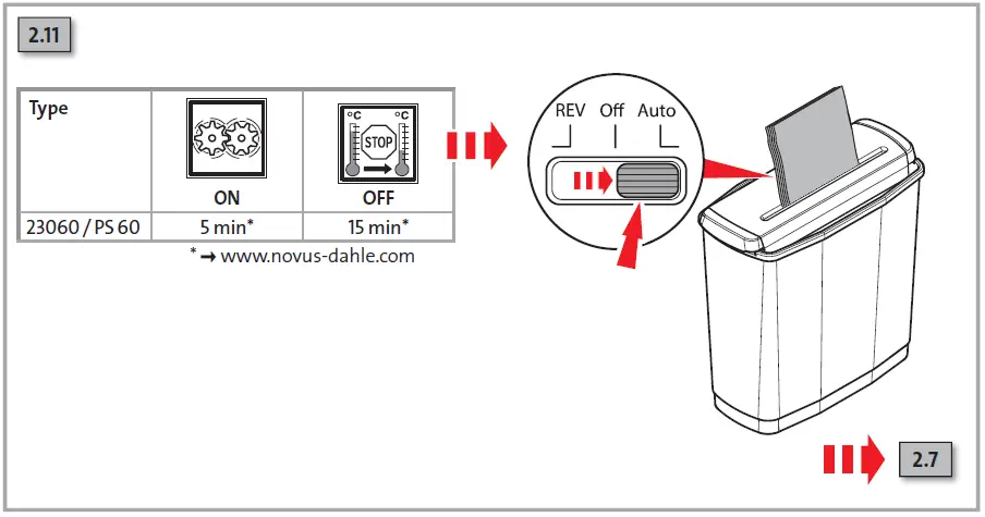 DAHLE-PS-60-PaperSAFE-Paper-Shredder-fig-13