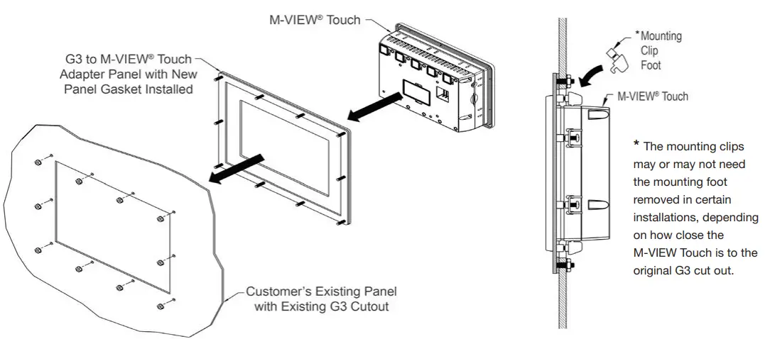 FW MURPHY G3AD M-VIEW Touch Adapter Panels-1