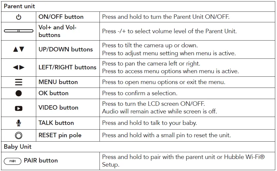 oricom OBH643P 4.3 Inch Smart HD Nursery Pal Skyview Baby Monitor 15