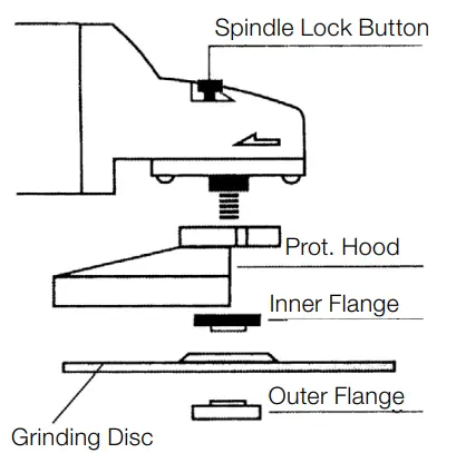 BATAVIA-MAXXPACK-18V-CordlessAngle-Grinder-FIG-16