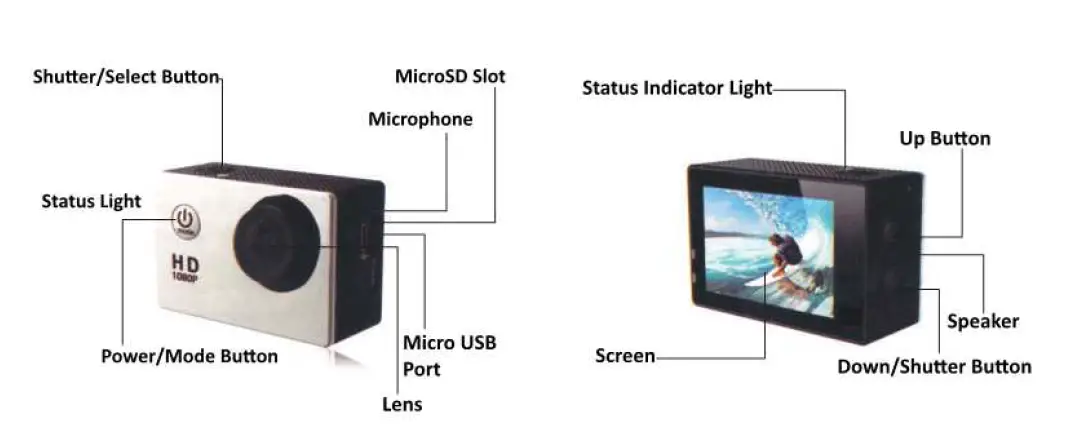 BRAUN 57674 Compact Action Cam Paxi Fun Video Camera 1