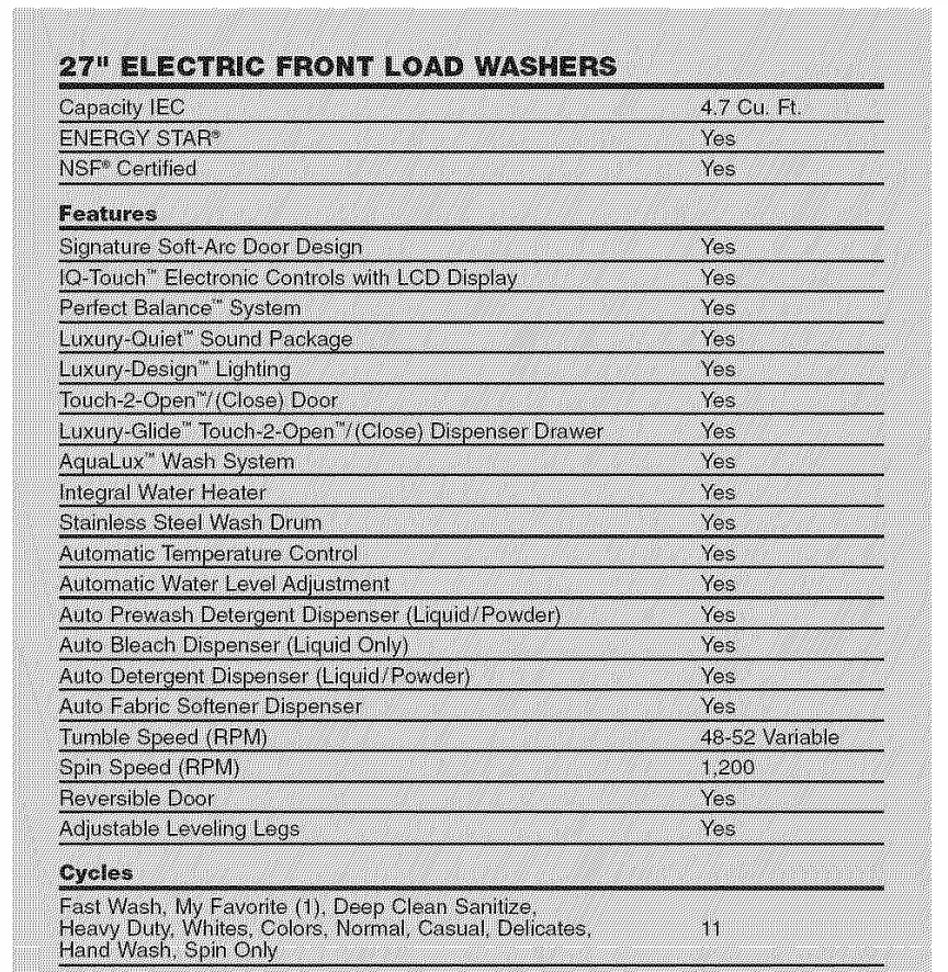 Electrolux-EIFLW55HIW-Front-Load-Washer-FIG5