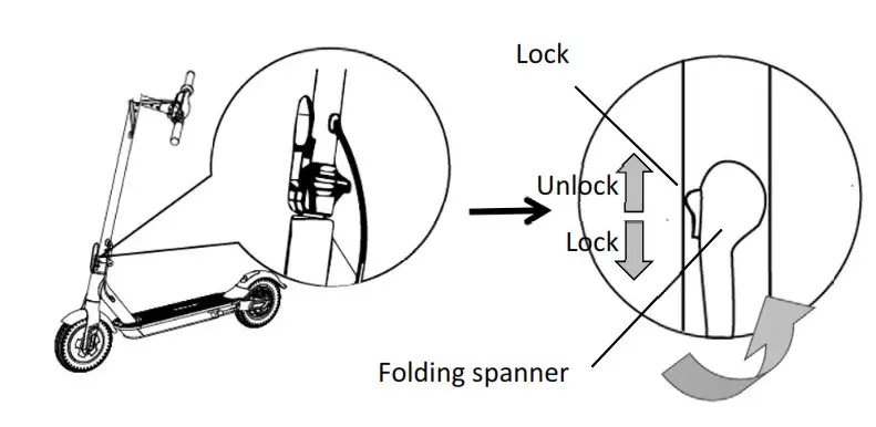 MS ENERGY e-Scooter m10 - Fig16