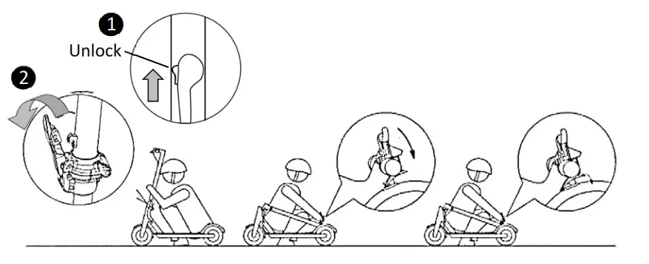 MS ENERGY e-Scooter m10 - Fig39