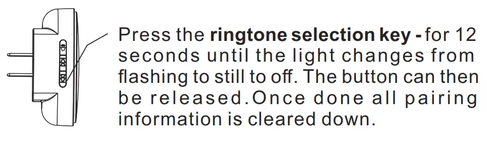 EBELONG Q3 Wireless Kinetic DoorBell - fig 11